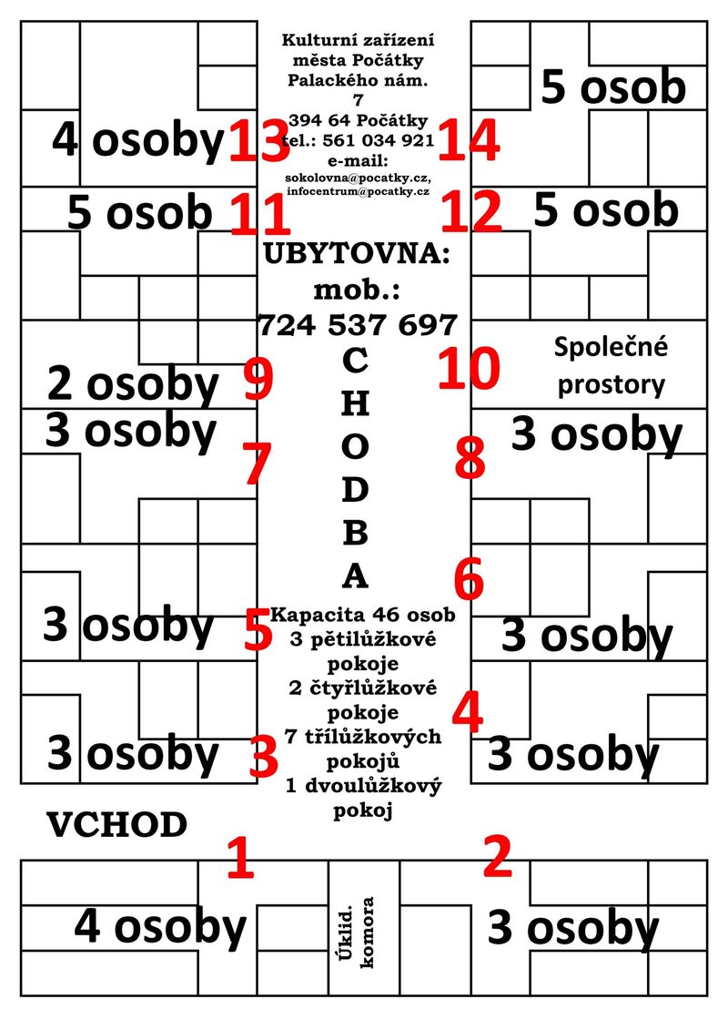 Turistická ubytovna Sokolovna